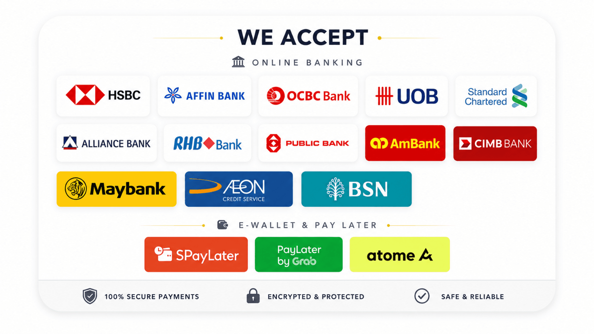 We Accept — bank transfers, e-wallets, pay later, and secure payments